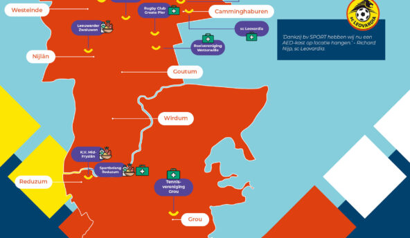 Gezonde en veilige sportverenigingen gemeente Leeuwarden